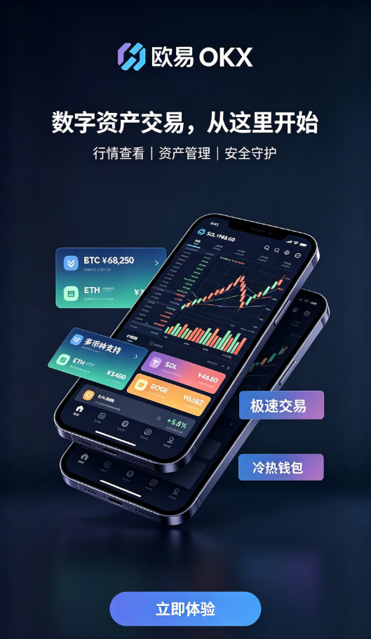 欧交易所平台app行情图